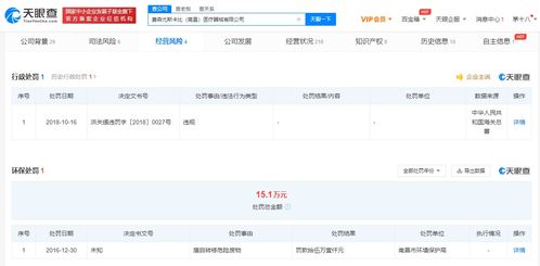 南昌起火公司安全隱患頻現 曾因擅自轉移危險廢物受罰
